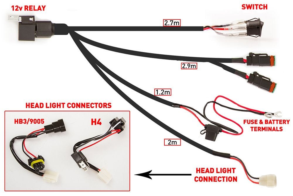 Wiring spotlights shop
